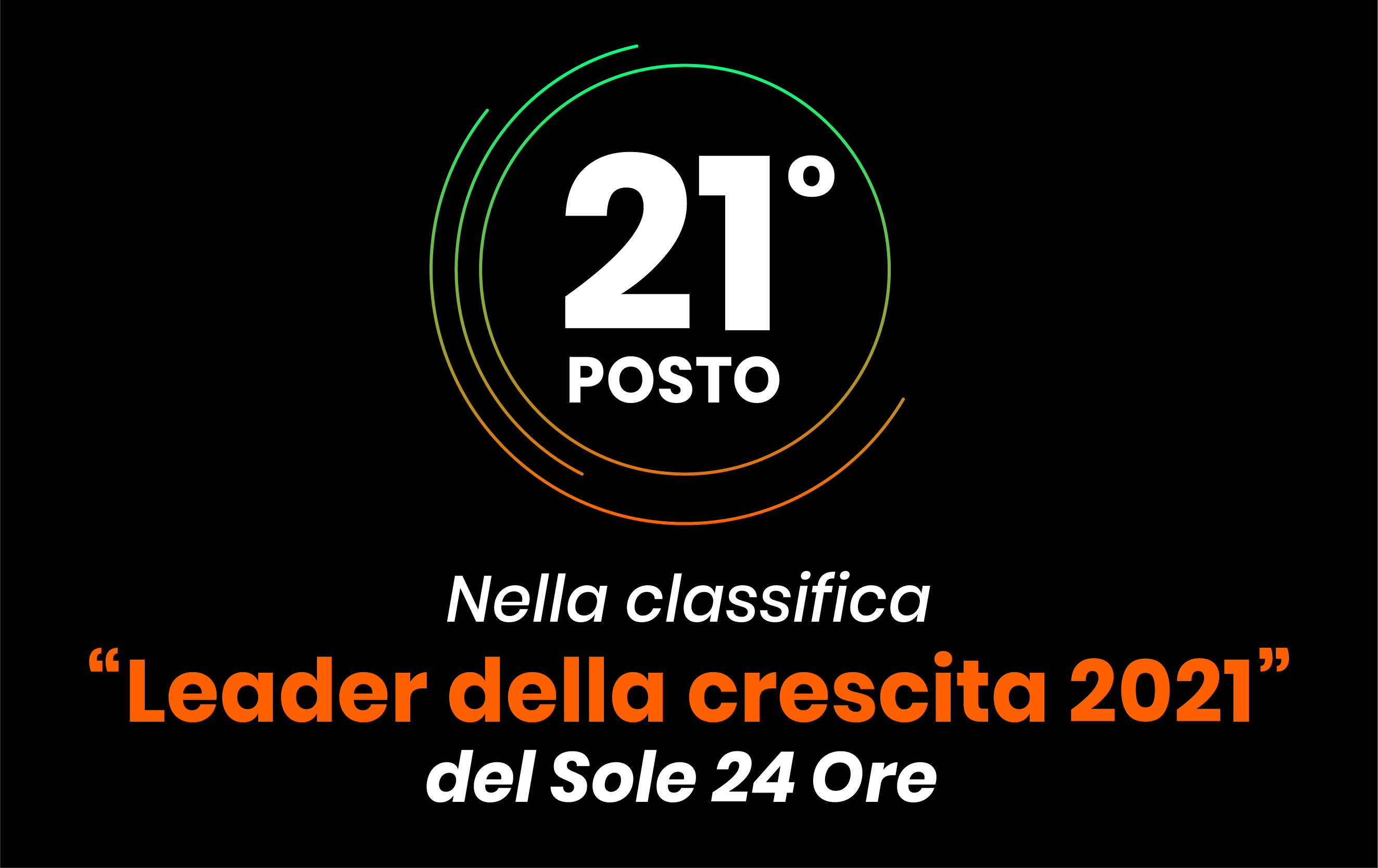 classifica leader della crescitaassitech
