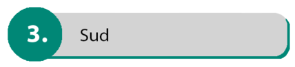 SUD